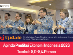 Apindo Prediksi Ekonomi Indonesia 2026 Tumbuh 5,0–5,4 Persen