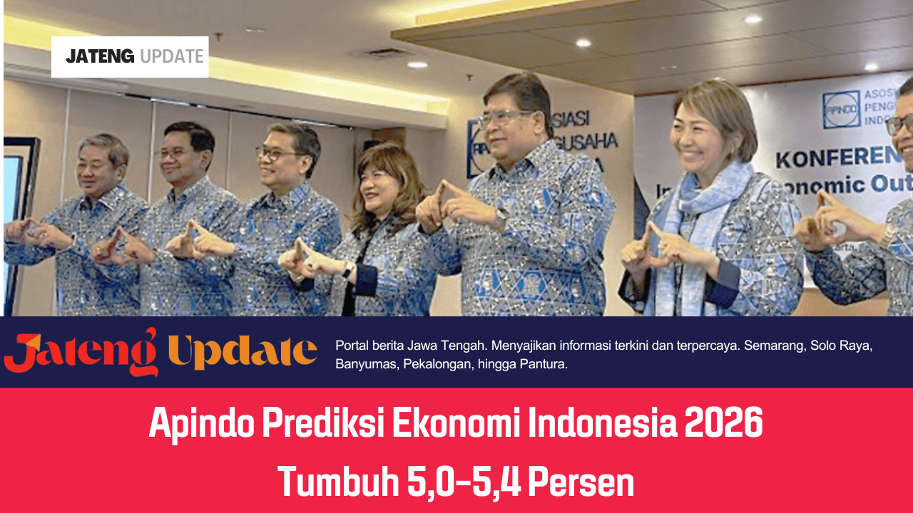 Apindo Prediksi Ekonomi 2026