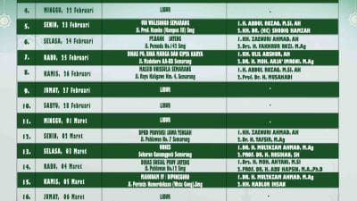 Jadwal Tarawih Keliling BAI Provinsi Jawa Tengah Terbaru, Simak Lokasinya