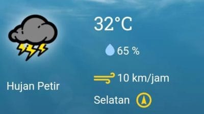 Prakiraan cuaca Pelabuhan Brebes Tegal tanggal 25-27 Februari 2026