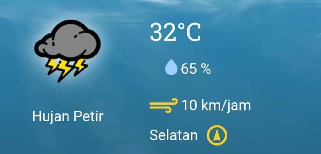 Prakiraan cuaca Pelabuhan Brebes Tegal tanggal 25-27 Februari 2026