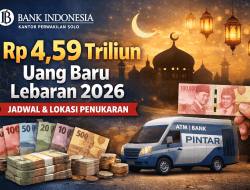 BI Solo Siapkan Rp4,59 Triliun Uang Baru Lebaran 2026, Ini Jadwal dan Lokasi Penukaran