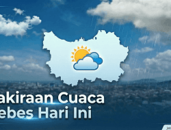 Prakiraan Cuaca Brebes Hari Ini 16–22 Maret 2026, Hujan Ringan Siang hingga Sore