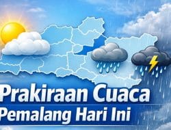 Prakiraan Cuaca Pemalang Hari Ini 16–22 Maret 2026, Berawan dan Hujan Ringan Sore