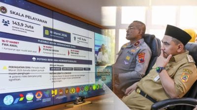 Jateng Favorit Pemudik 2026, Taj Yasin Pastikan Kesiapsiagaan Lintas Sektor Maksimal