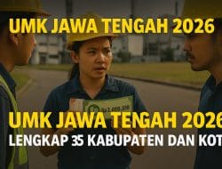 UMK Jawa Tengah 2026: Daftar Lengkap 35 Kabupaten Kota, Semarang Tertinggi