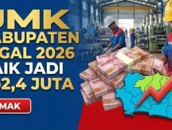 UMK Kabupaten Tegal 2026 Resmi Naik Jadi Rp2,4 Juta, Ini Rincian Lengkapnya
