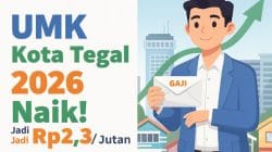 Infografis UMK Kota Tegal 2026 yang naik menjadi Rp2.376.683 per bulan