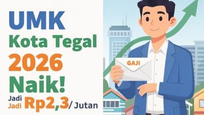 Infografis UMK Kota Tegal 2026 yang naik menjadi Rp2.376.683 per bulan