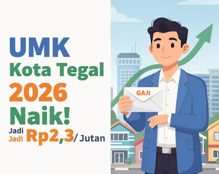 Infografis UMK Kota Tegal 2026 yang naik menjadi Rp2.376.683 per bulan
