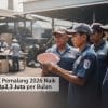 UMK Pemalang 2026 Resmi Naik Jadi Rp2,3 Juta, Ini Rincian dan Aturannya